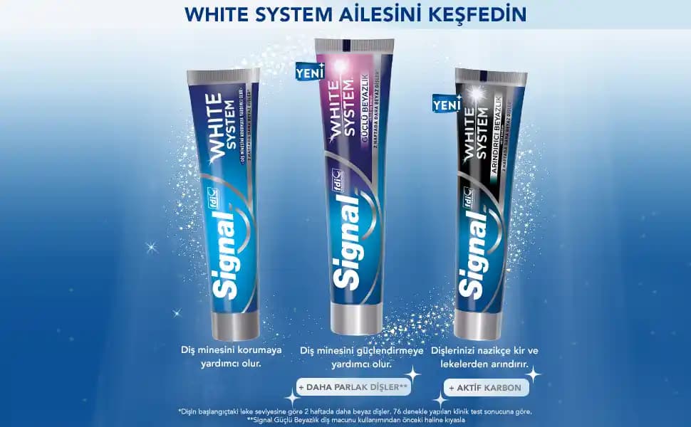 Güçlü ve Beyaz Dişler İçin En Etkili Diş Macunu Seçenekleri ve Kullanım Tavsiyeleri