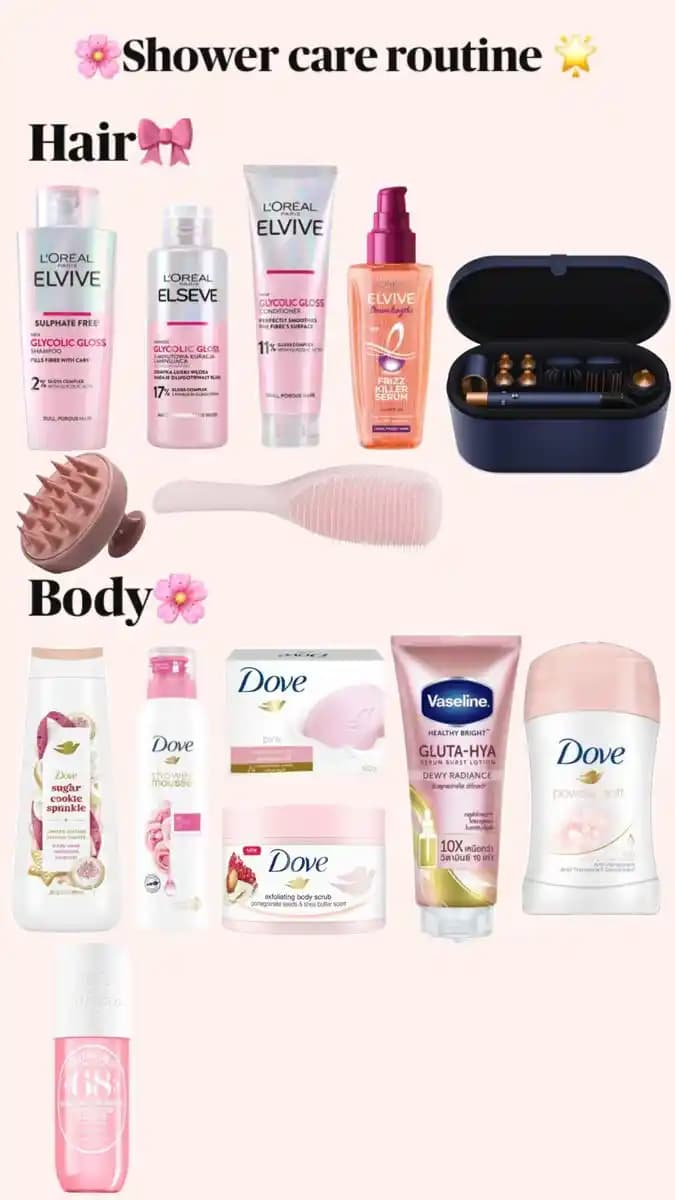 Günlük Bakım Rutaynda Duş Jeli Seçimi ve Kullanım İpuçları