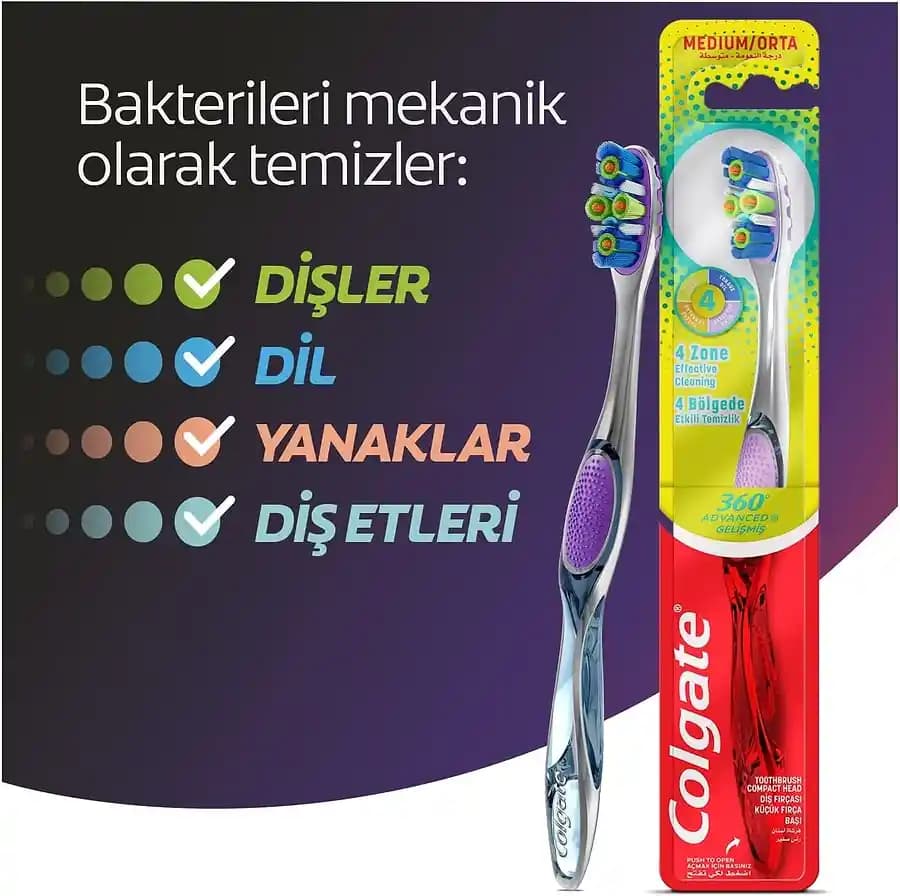 Günlük Kullanım İçin En Uygun Diş Fırçası Seçenekleri ve Özellikleri