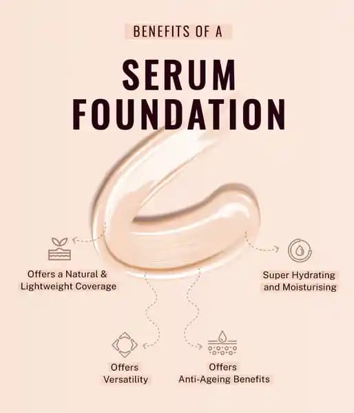 Günlük Kullanım ve Cilt Sağlığını Destekleyen Fondötenler Hakkında Bilgi