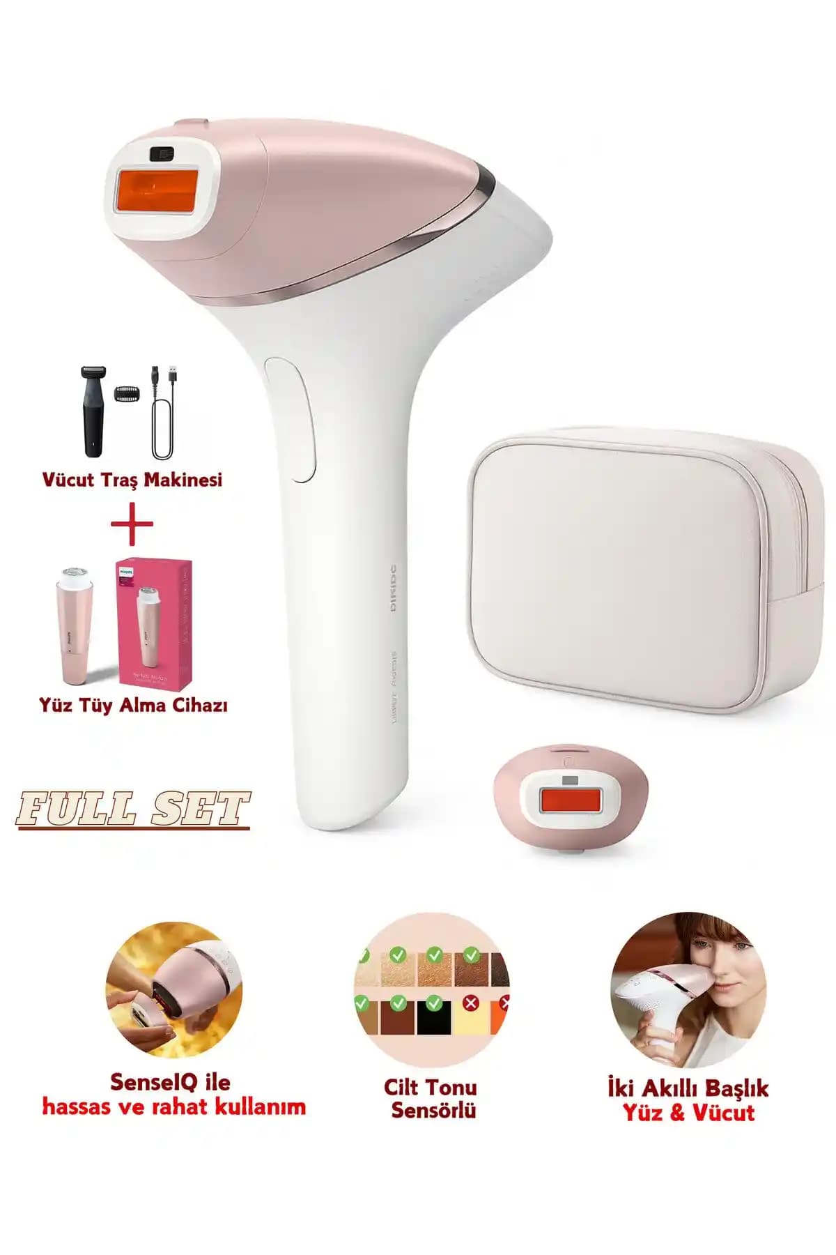 Hassas Ciltler İçin Güvenli ve Etkili Epilasyon Çözümleri ve Teknolojileri