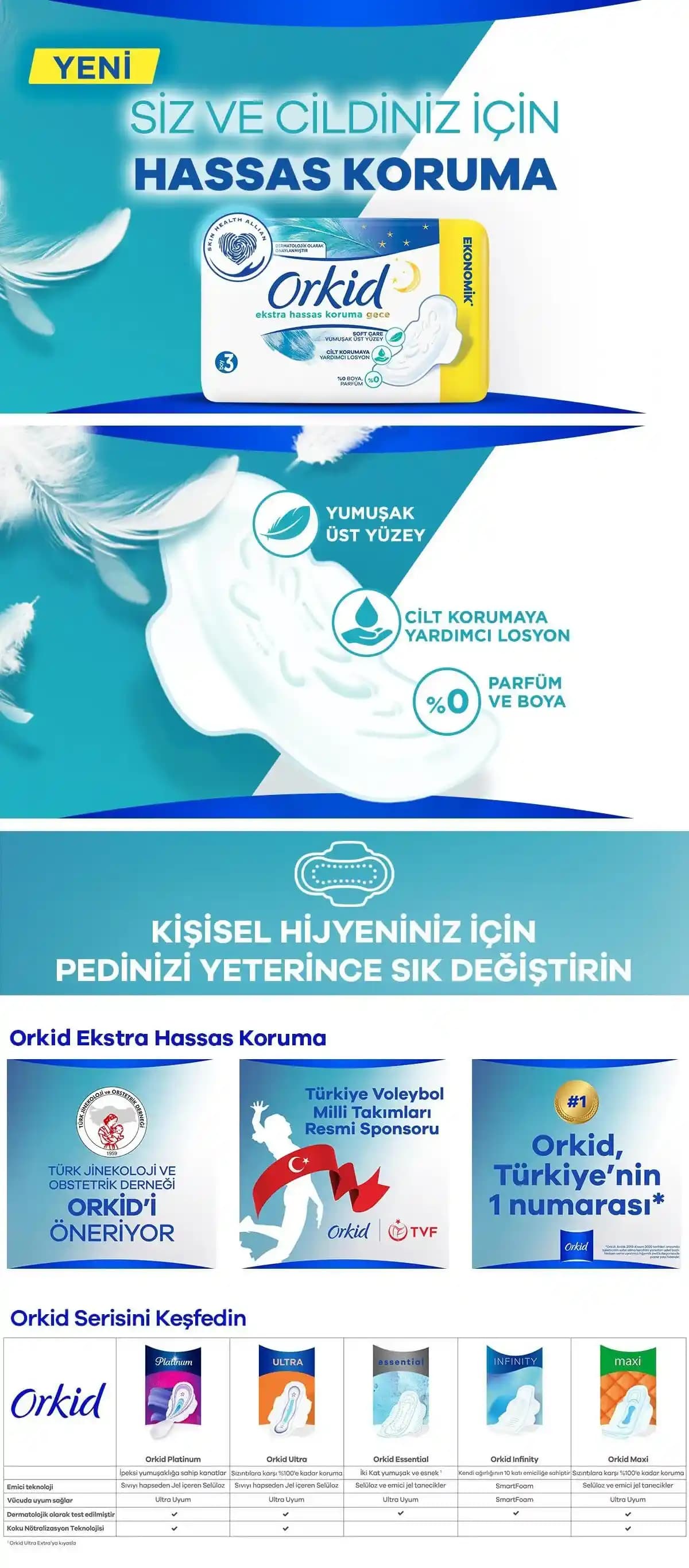 Hassas Ciltler İçin Güvenli ve Konforlu Koruma Pedleri Rehberi