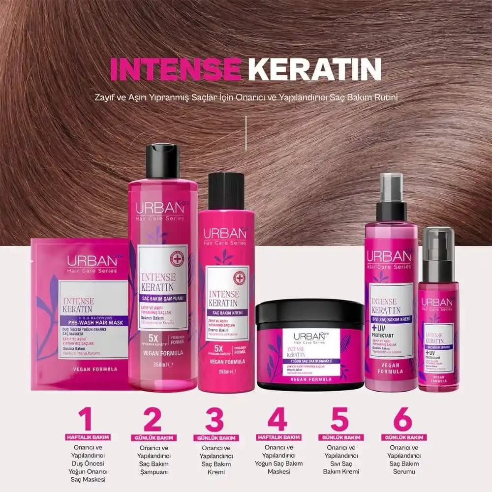 Keratin ile Saç Sağlığını Güçlendiren Bakımlar ve Etkili Kullanım Yöntemleri