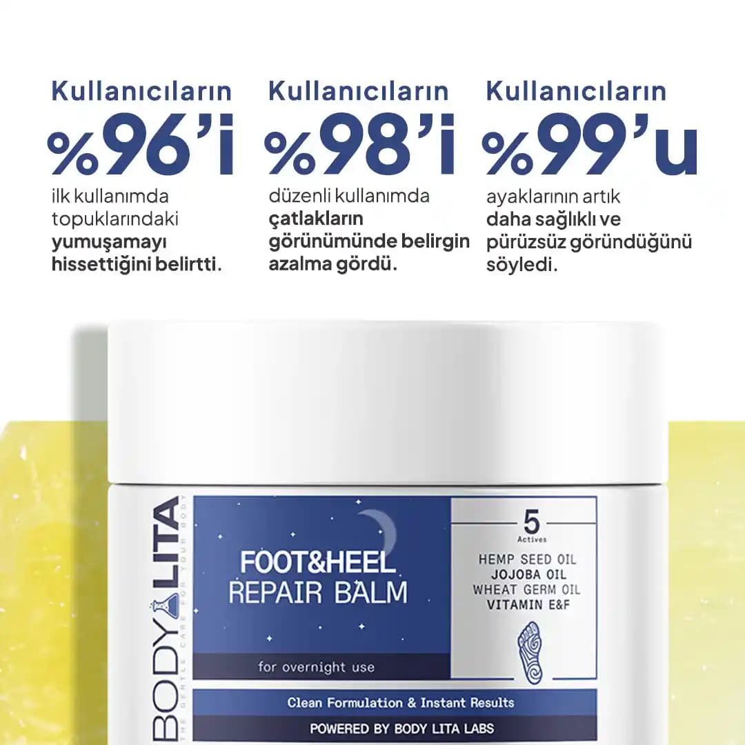 Kolay ve Etkili Ayak Bakım Ürünleri ile Sağlıklı ve Güzel Ayaklara Sahip Olun