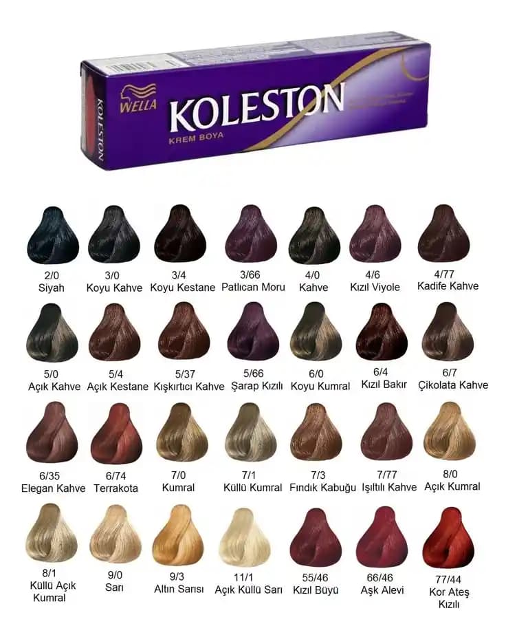 Koleston Saç Boya Renkleri ve Doğru Renk Seçimi Rehberi