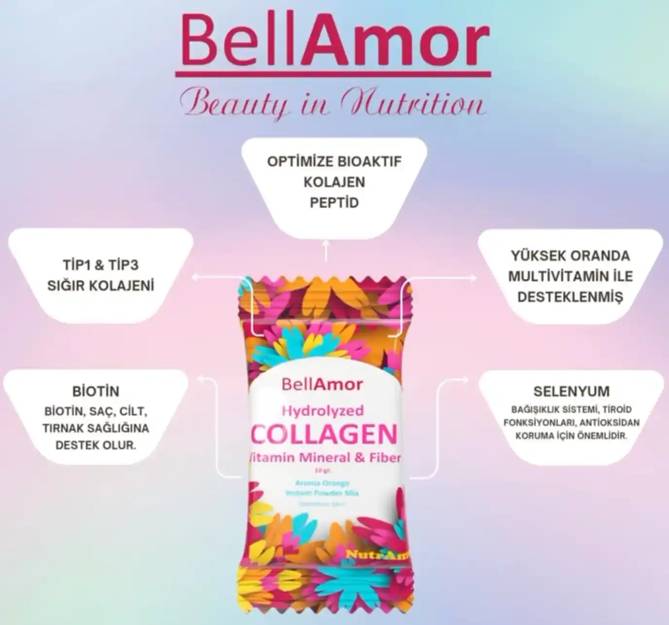 Kollajen ve Cilt Sağlığı: Kozmetik Ürünlerdeki Rolü ve Faydaları