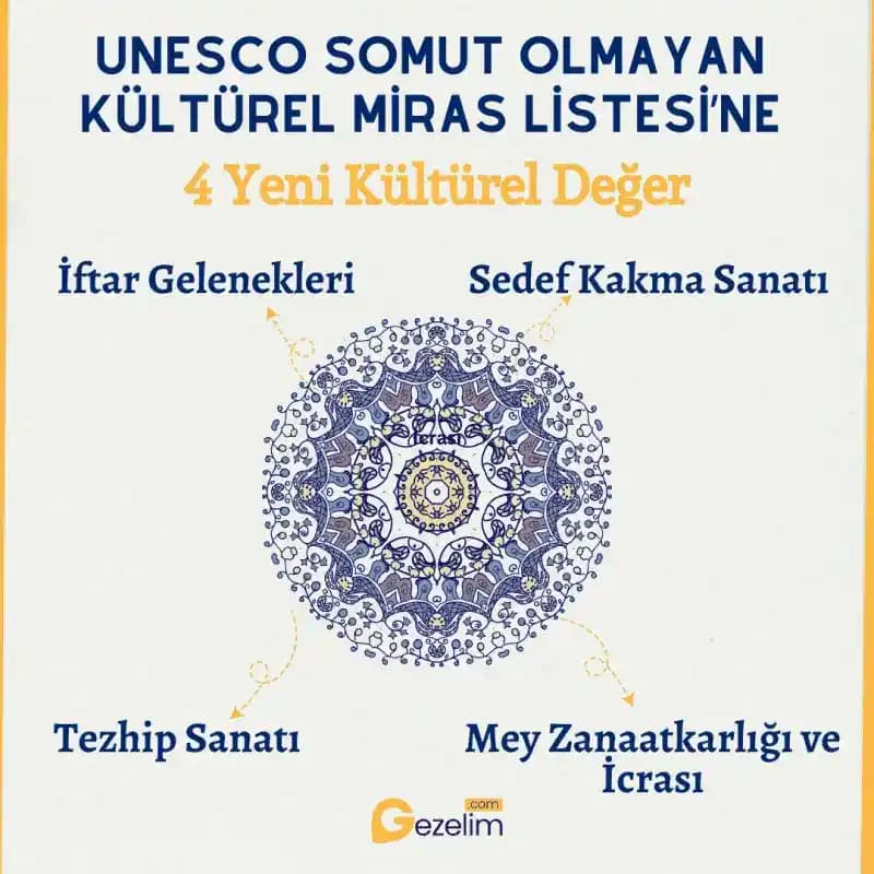 Kültürel Miras ve Geleneksel Kimliğin Modern Kozmetik Ürünlerindeki Yeri ve Önemi