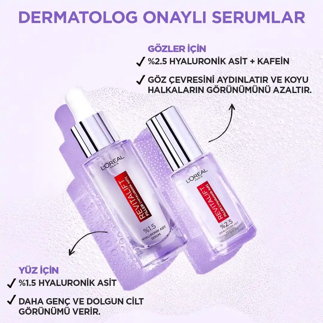 L'Oréal Paris Göz Serumu: Hyaruronik Asit ve Kafein İçeriğiyle Göz Çevresi Bakımı