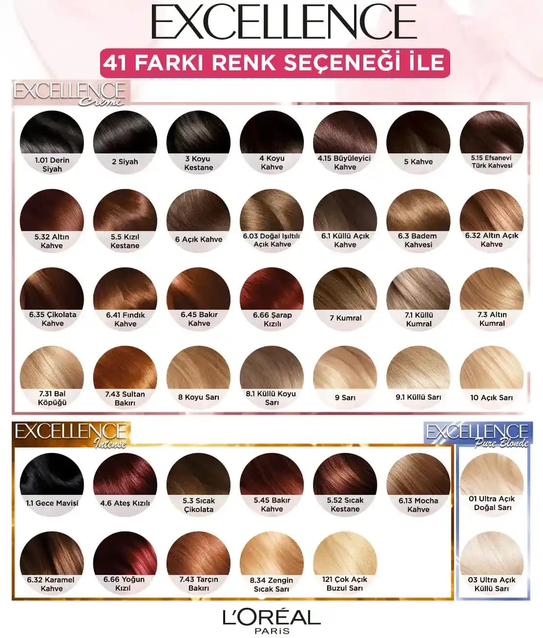 L'Oréal Saç Boyası Renk Seçenekleri ve Trendler: Geniş Ürün Yelpazesi ve Uygulama İpuçları