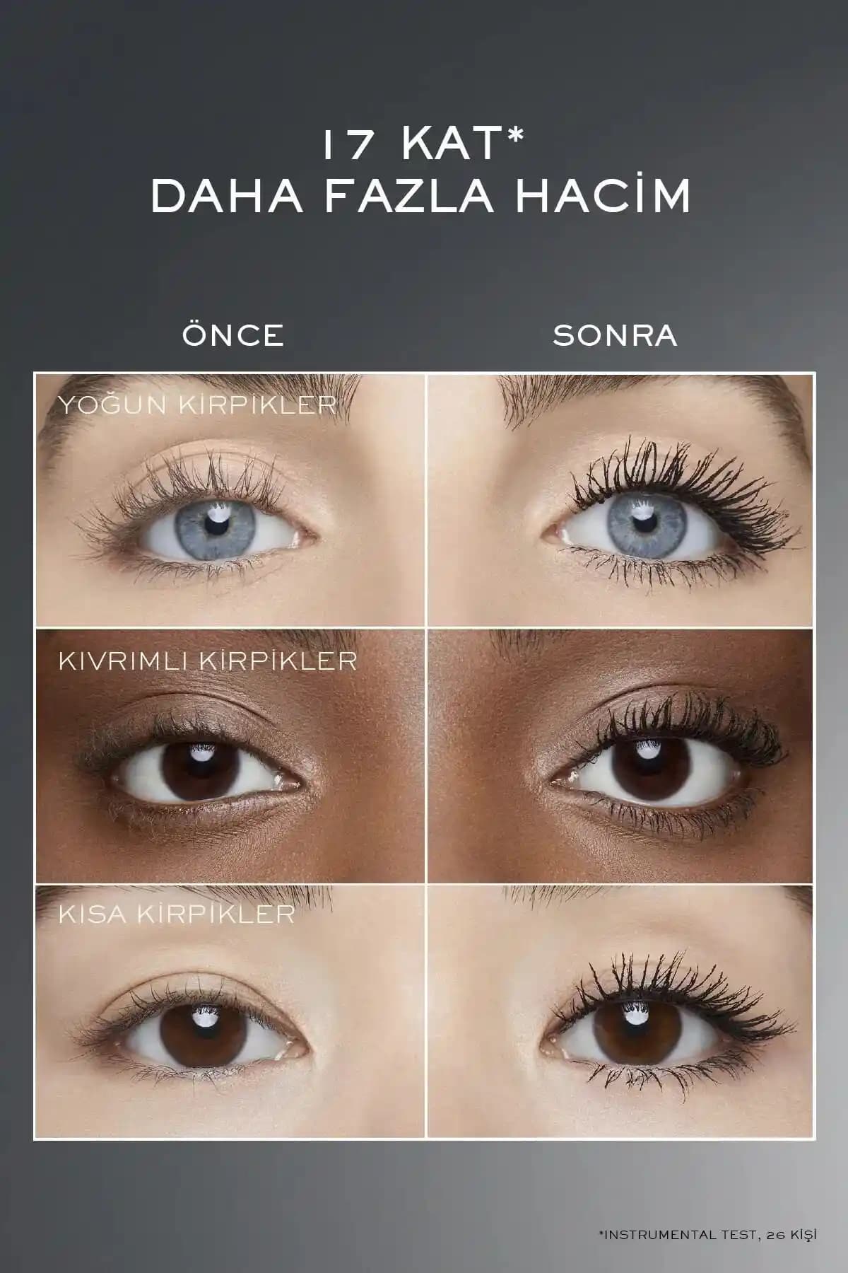 Maskara ve Hava Hacimli Dolgunluk Etkisi: Kirpiklere Doğal ve Çekici Görünüm Sağlama