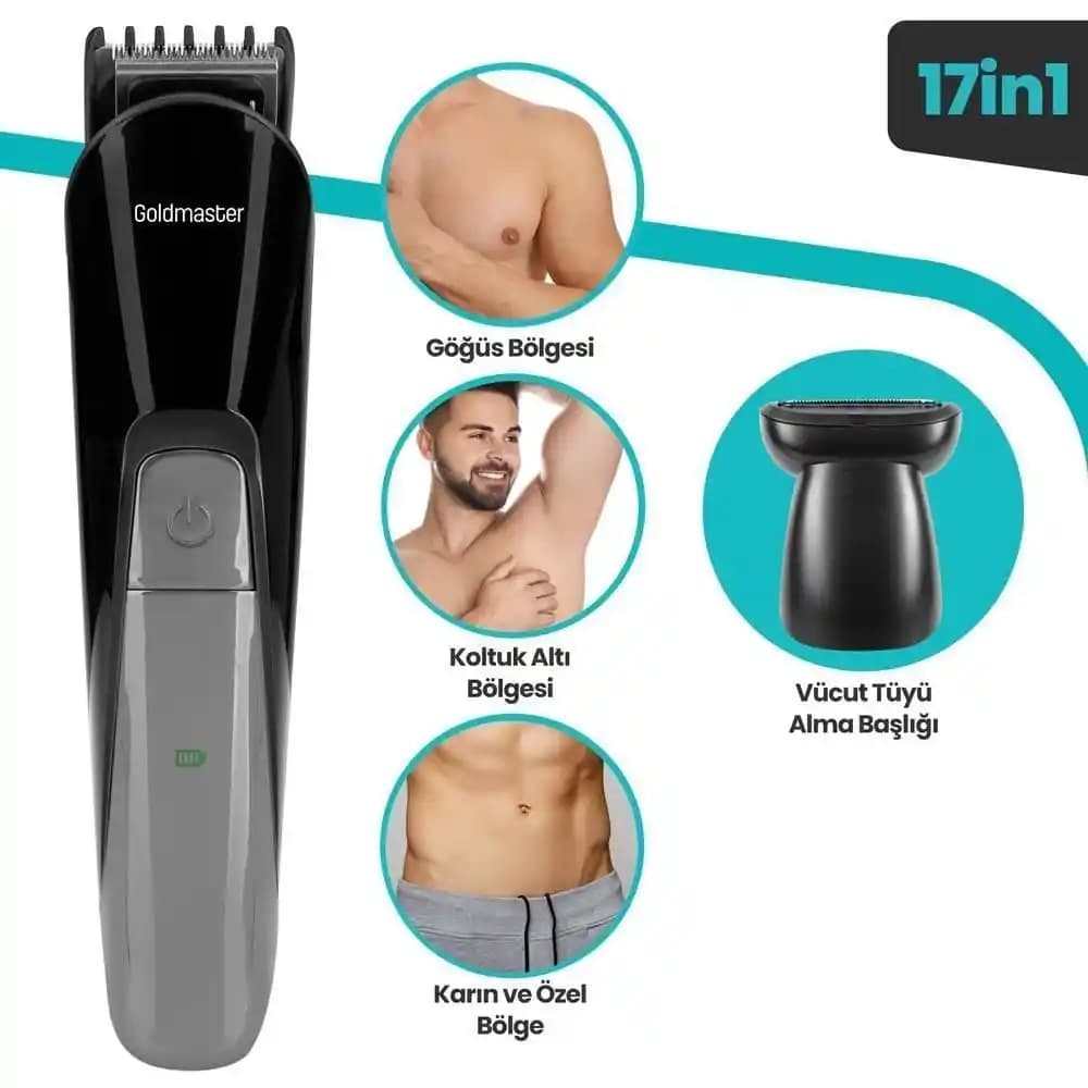 Modern Erkek Bakım Setleri: Teknolojik Yeniliklerle Güncel ve Pratik Kullanım