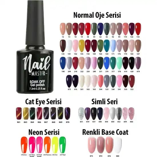 Nail Master Kalıcı Oje Özellikleri ve Renk Seçenekleri Hakkında Detaylı Bilgi