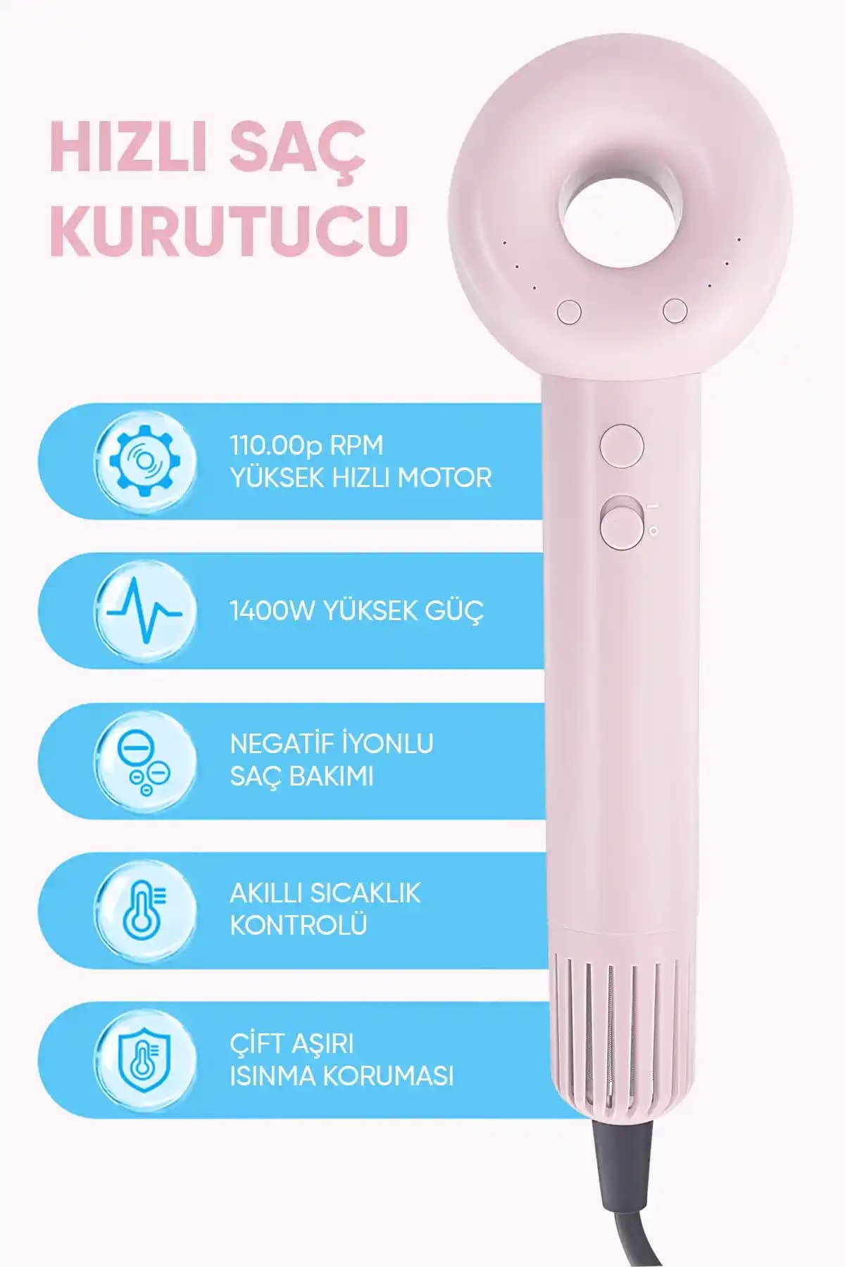 Negatif İyon Teknolojili Saç Kurutucular: Saç Sağlığını Koruyan Modern Çözümler