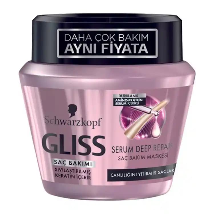 Renkli Saçlar İçin En İyi Bakım Ürünleri ve Seçim Kriterleri