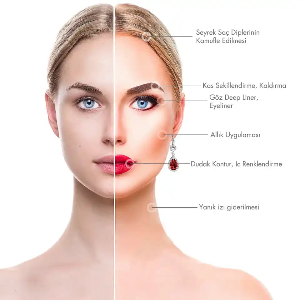 Renkli ve Kalıcı Makyaj Teknikleri: Günümüz Güzellik Trendlerinin Temel Taşı