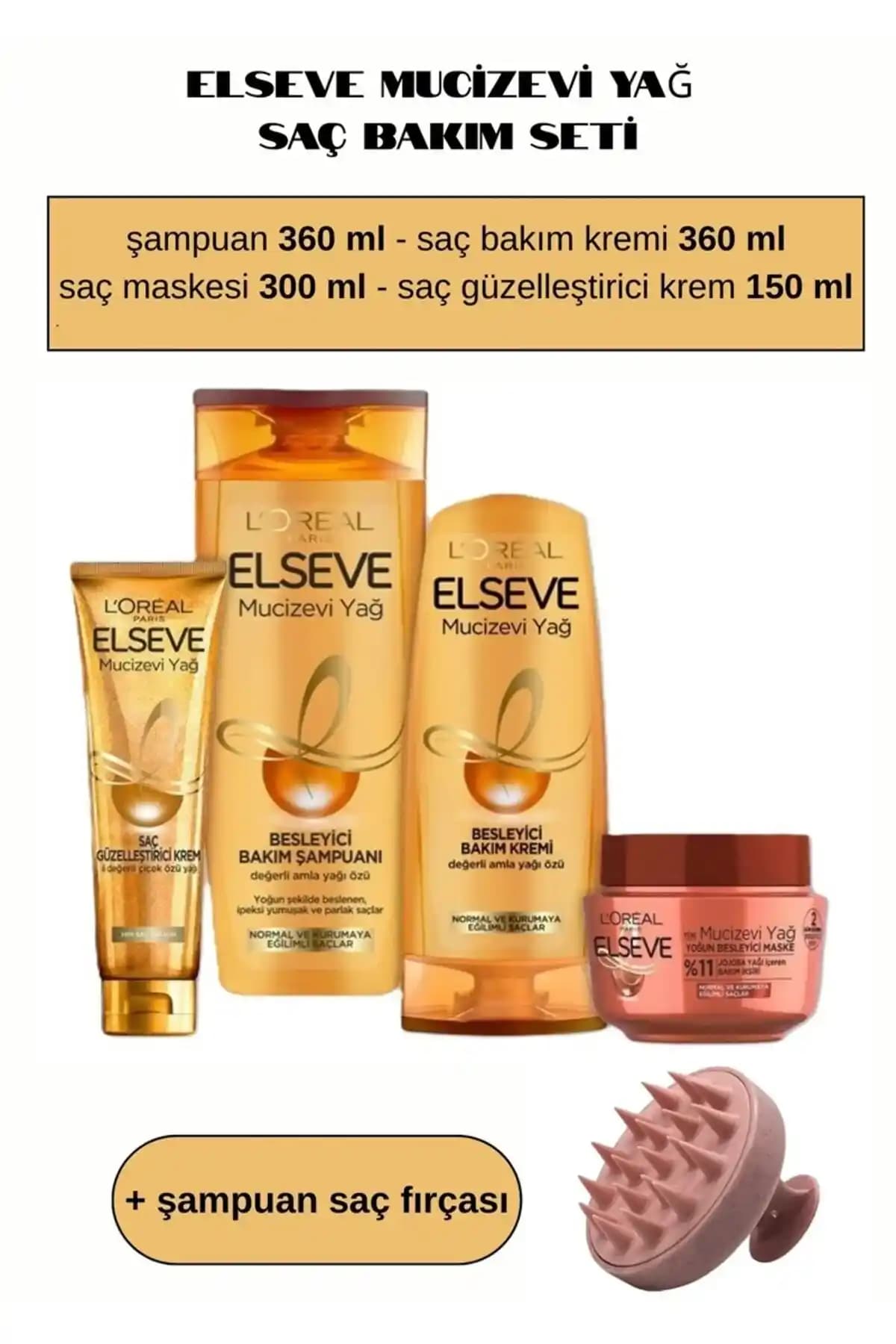 Saç Bakım Setleri ve Yağlı ile Dökülmeye Karşı Etkili Çözüm Yöntemleri