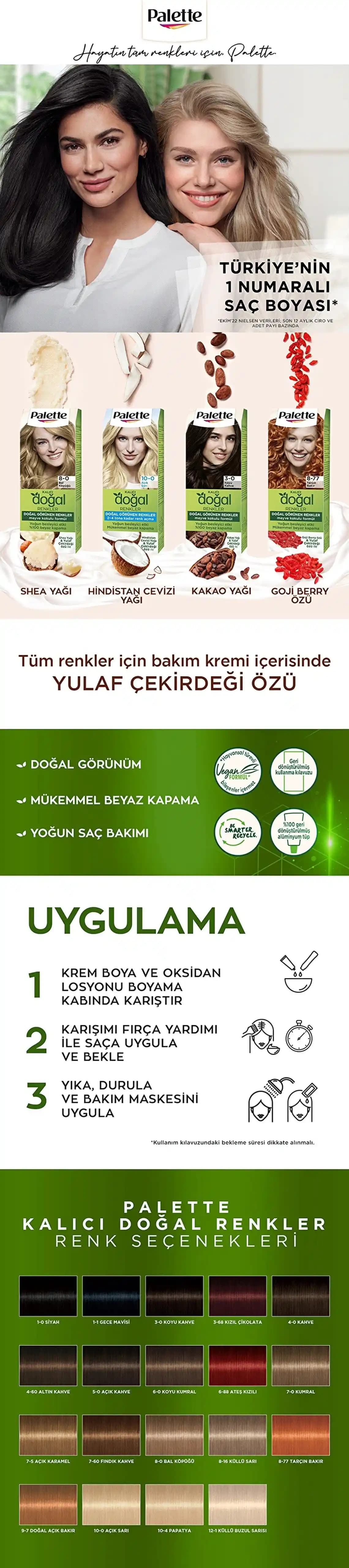 Saç Boyasında Doğal ve Estetik Renk Seçenekleri Güncel Trendler ve İpuçları