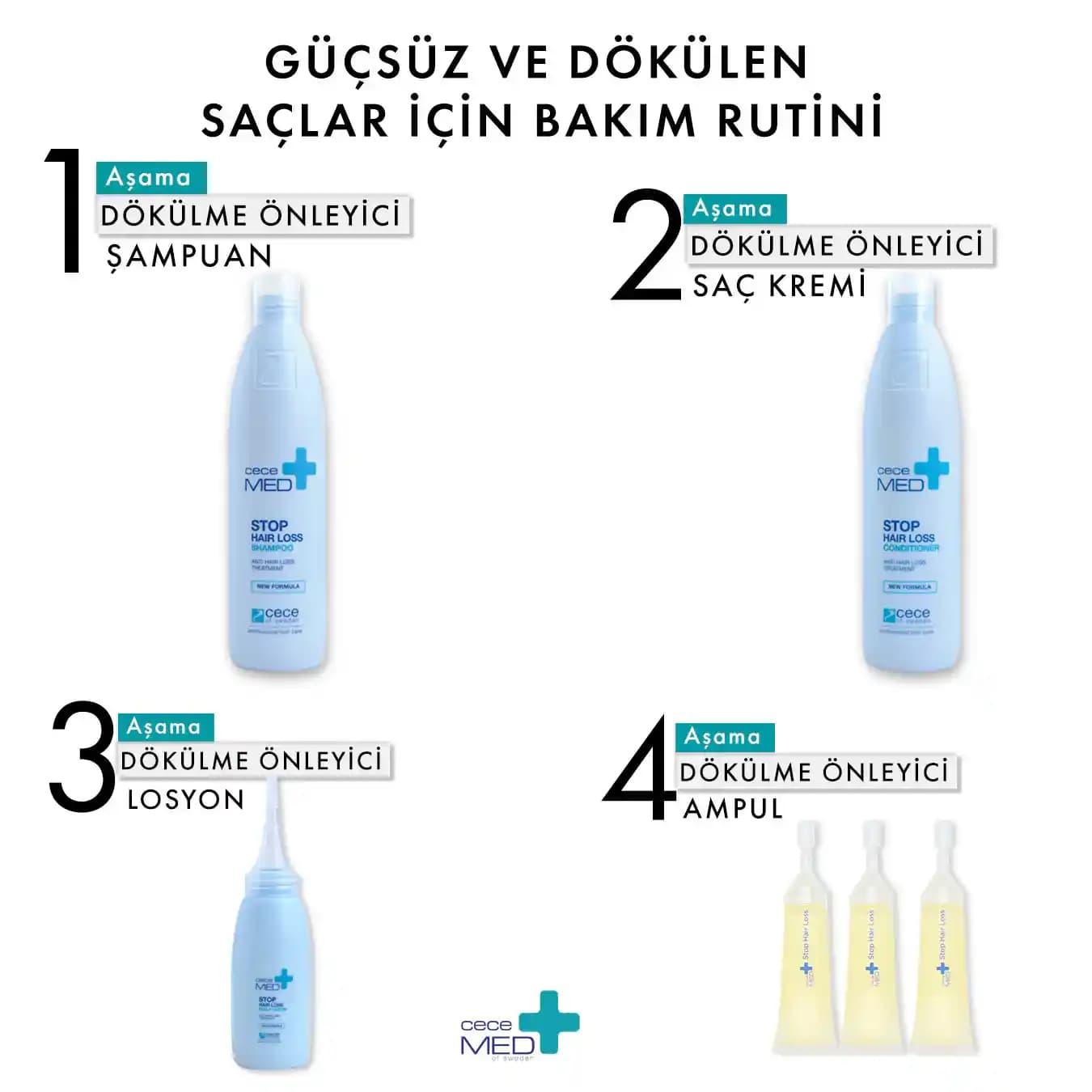 Saç Dökülmesine Karşı Etkili Çözümler: Topik Krem ve Dökülme Önleyici Ürünler