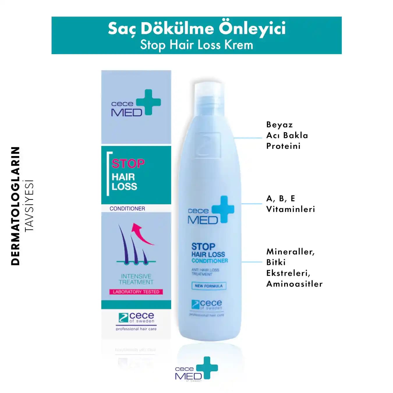 Saç Dökülmesine Karşı Topik Krem Kullanımı ve Etkileri Hakkında Bilmeniz Gerekenler