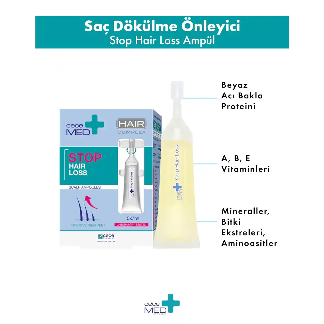 Saç Dökülmesini Önleyen Etkili Yöntemler ve Güncel Bakım Tavsiyeleri