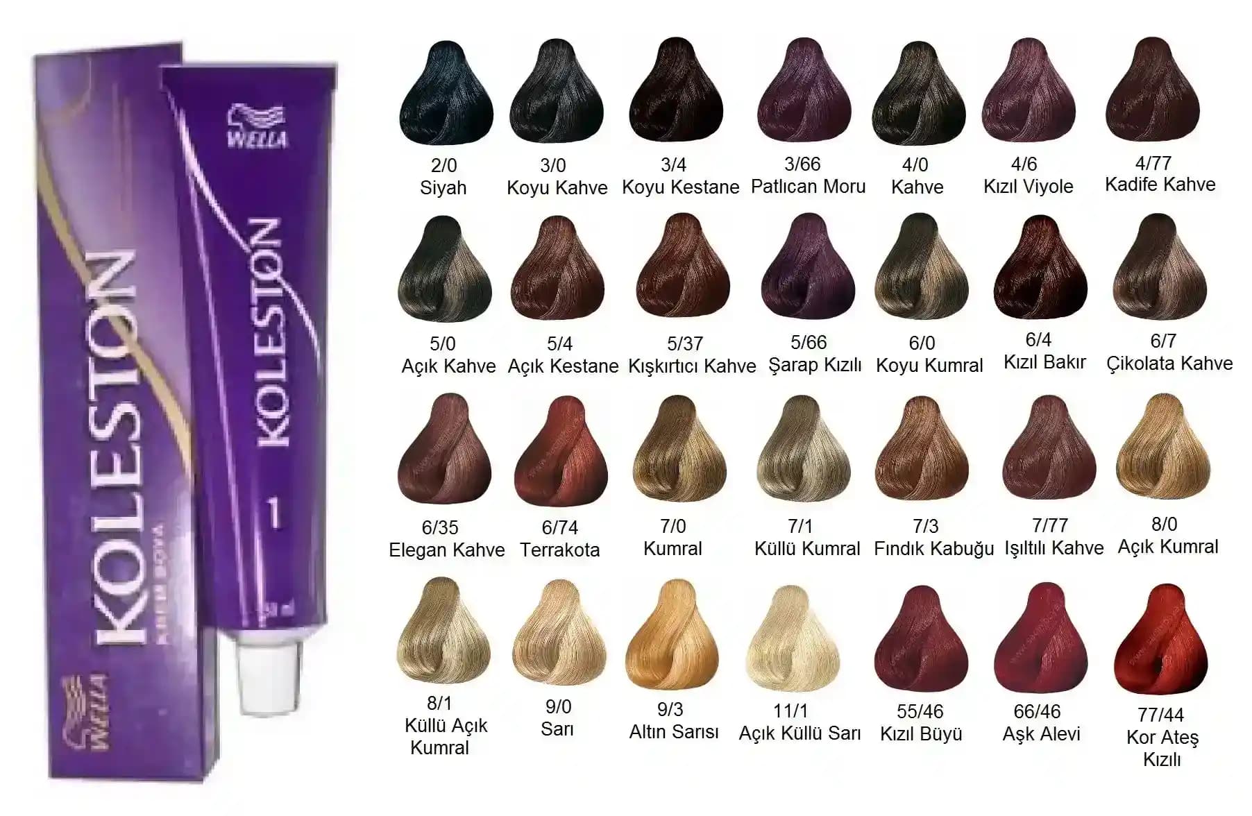 Saç Renkleri ve Teknikleri: Güncel Trendler ve Uygulama Yöntemleri