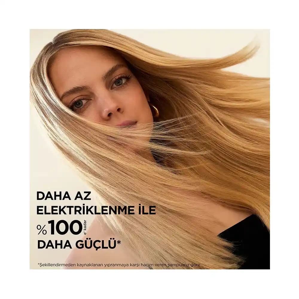 Saç Sağlığı ve Parlaklık İçin Güncel Bakım Yöntemleri ve Doğal Çözümler