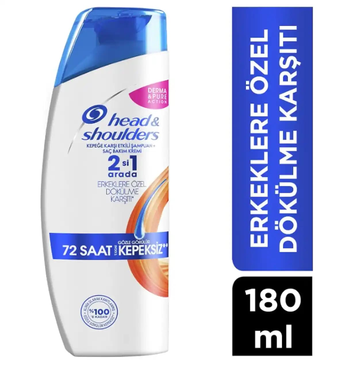 Saç Tiplerine Uygun Şampuan Seçimi ve Güncel Trendler Hakkında Kapsamlı Rehber