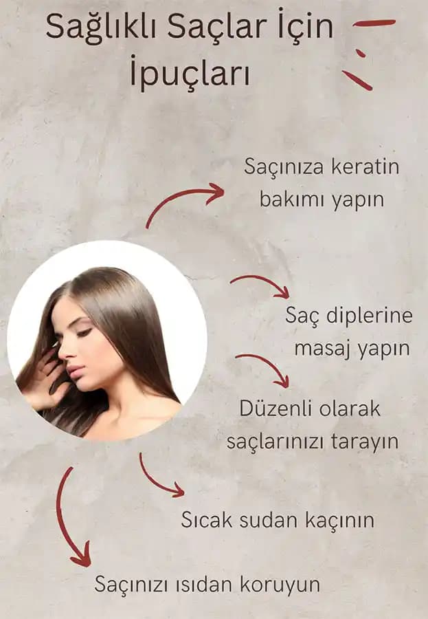 Sağlıklı ve parlak saçlar için temel bakım ve doğal içerik önerileri