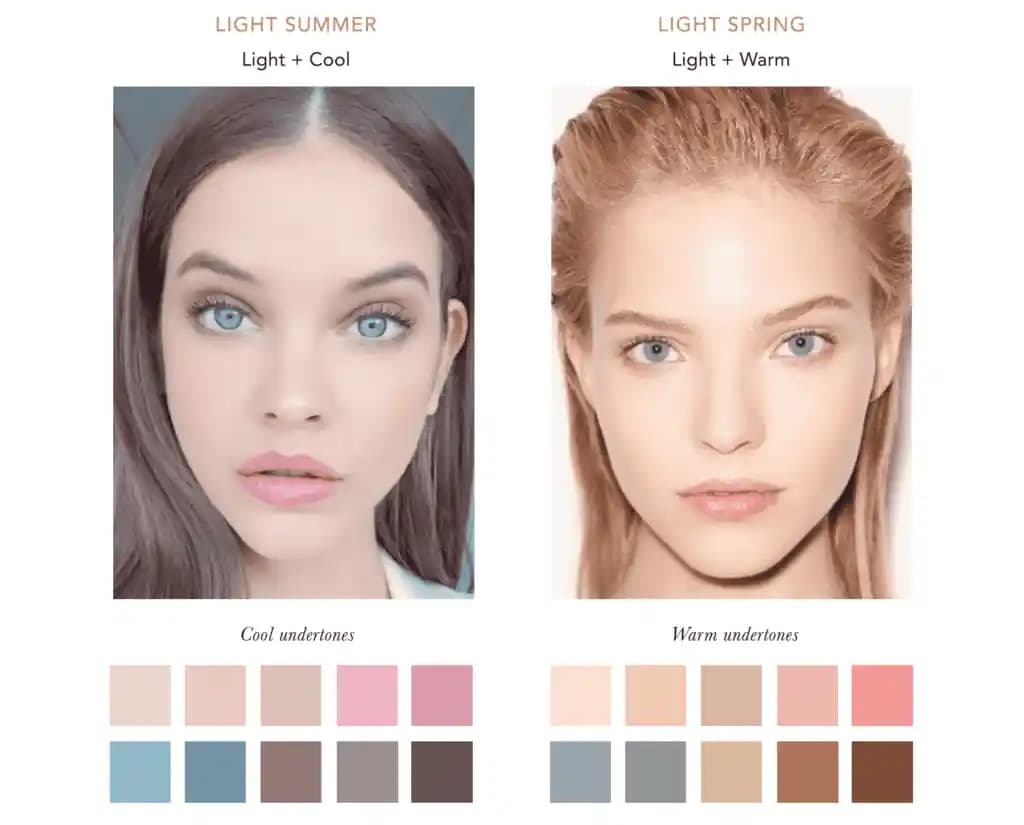 Soğuk Alt Ton Güzellik Analizi: Doğru Renk ve Ürün Seçimi Rehberi
