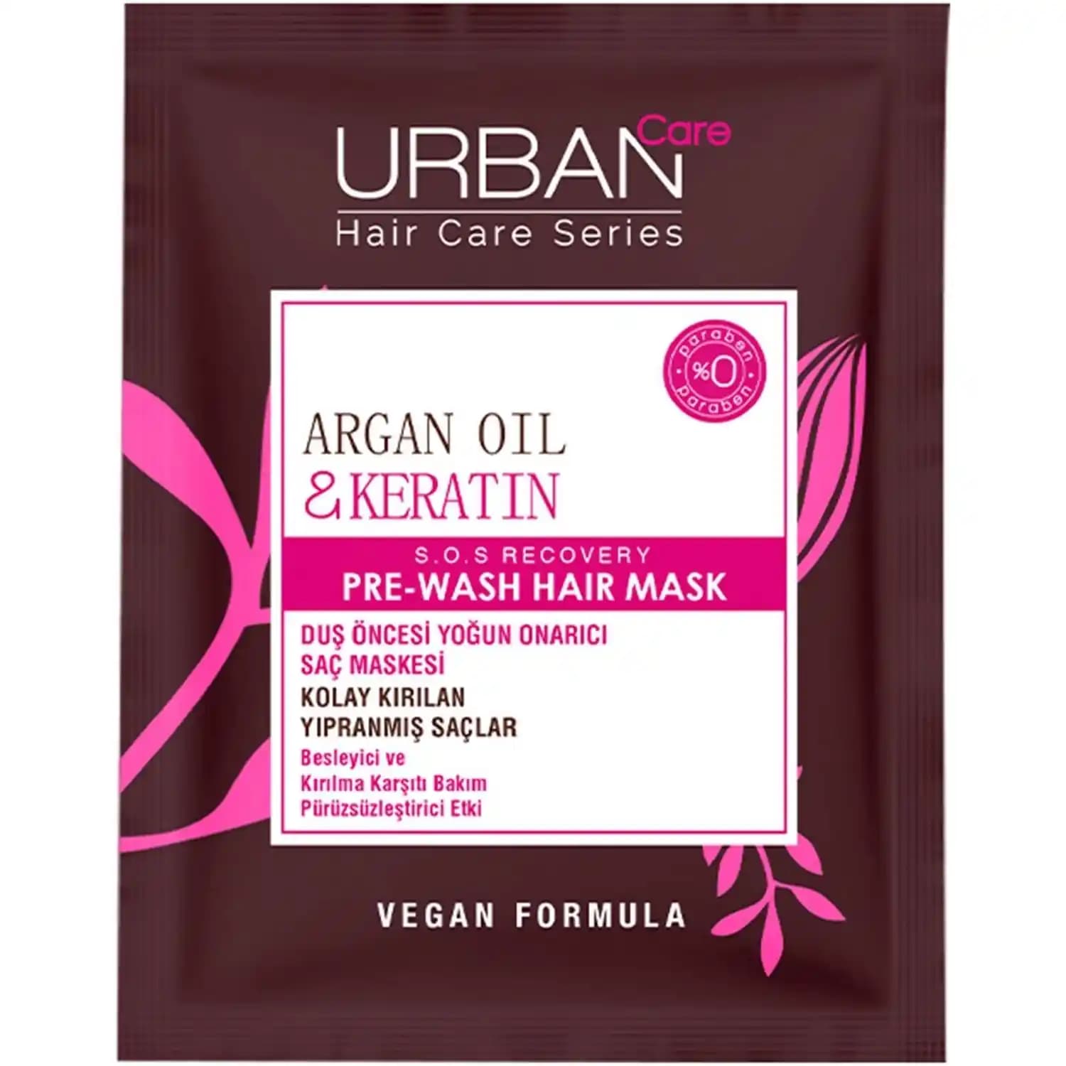 Urban Care Saç Bakım Maskeleri: Saç Tipine Uygun Çözüm ve Uygun Fiyatlı Bakım Seçenekleri