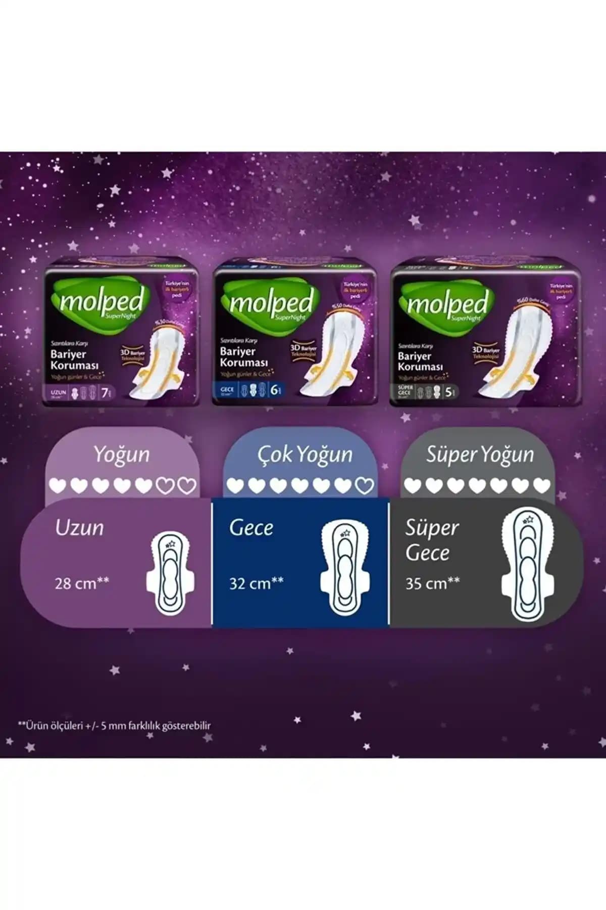 Uzun Gece Pedi Nedir ve Kadın Hijyeninde Güvenilir Kullanım Avantajları