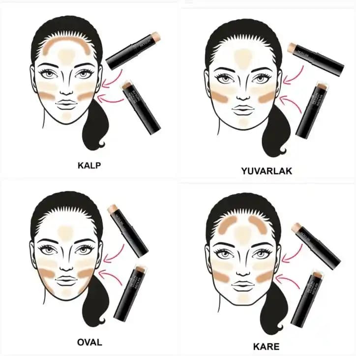 Yüz Şekline Uygun Makyaj Kontur Teknikleri ve Doğal Güzellik Vurgusu