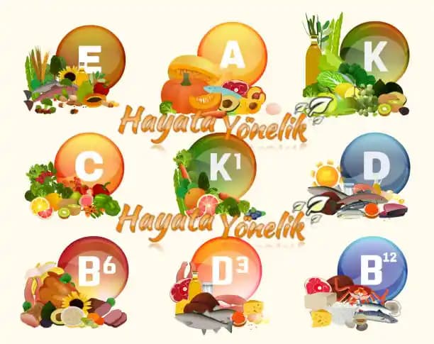 Cilt Sağlığını Destekleyen Vitaminler ve Mineraller: Doğru Beslenme ile Güzelliğinizi Koruyun