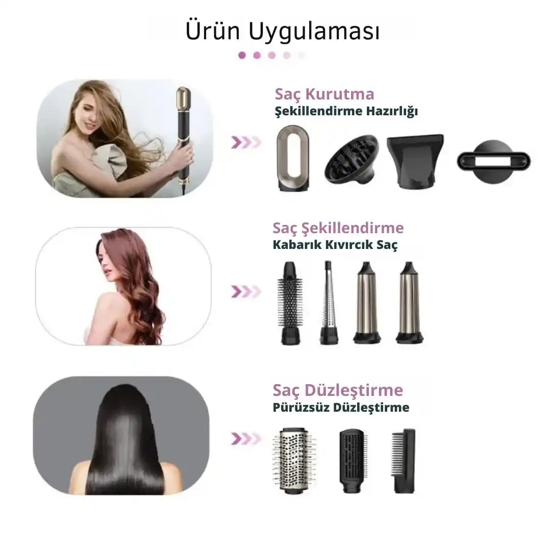 Çok Amaçlı Hızlı Saç Şekillendirme Cihazları: Günlük Kullanım İçin Teknolojik Yenilikler ve Avantajlar