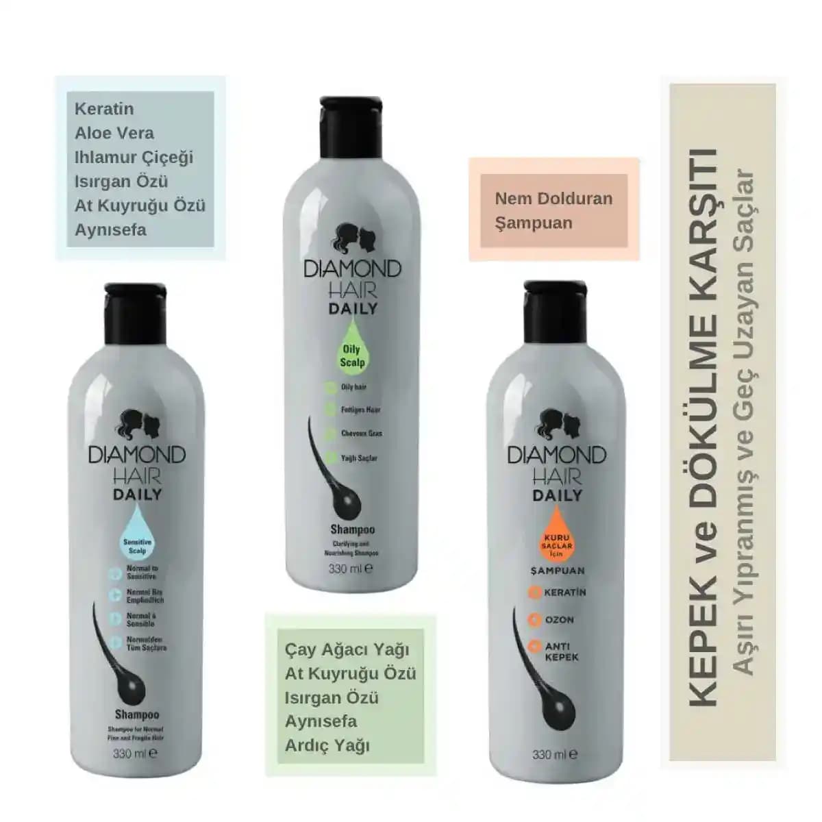 Doğal Şampuanlar: Saç Sağlığını Koruyan Güçlü ve Çevre Dostu Alternatifler