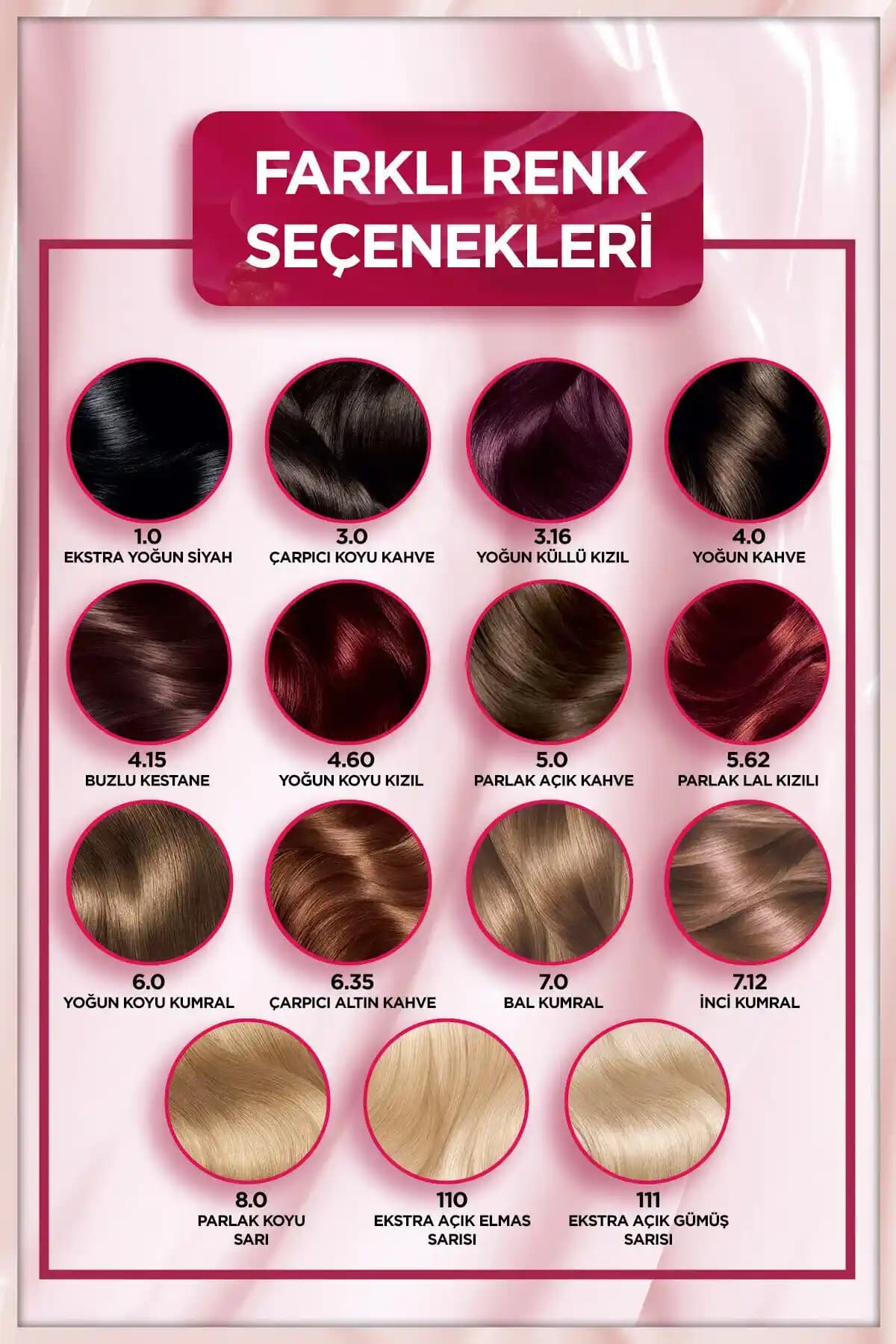 Garnier 4.60 Yoğun Koyu Kızıl Saç Boyası Özellikleri ve Kullanım İpuçları