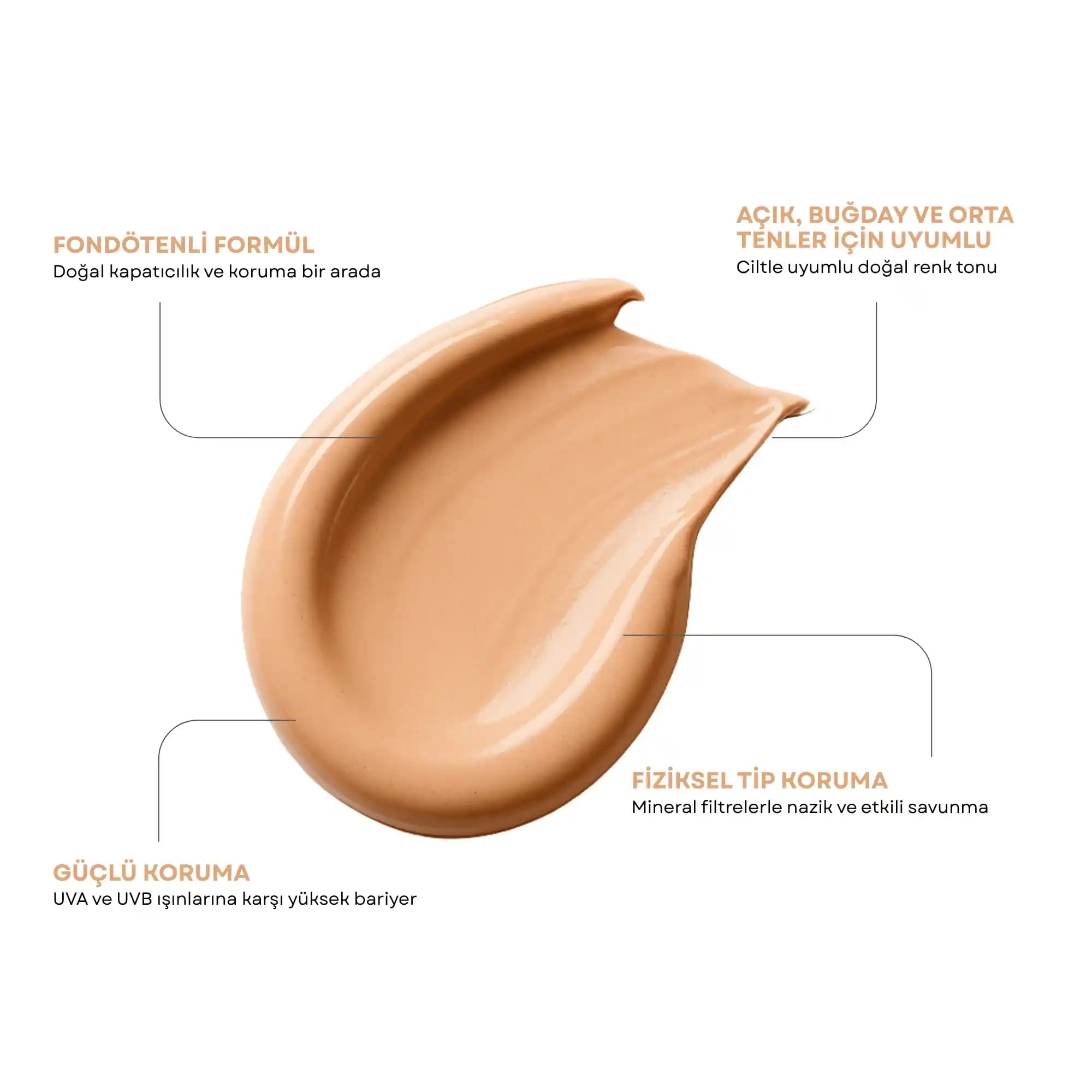 Güneş Kremi Fondötenleri: Günlük Bakımda Pratik ve Doğal Çözümler