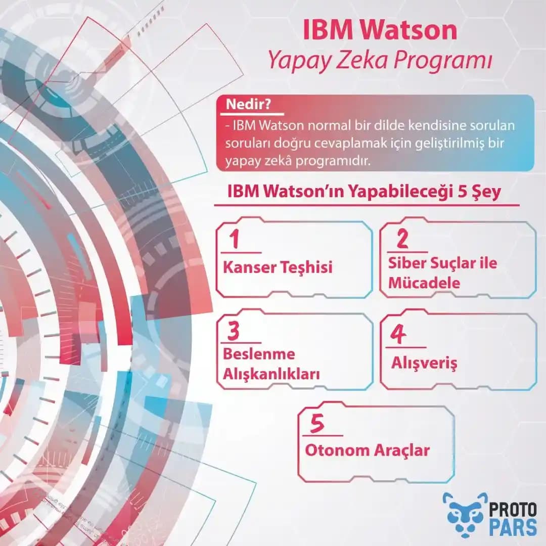 Kozmetik Sektöründe Yapay Zeka ve Watson Teknolojisinin Dönüştürücü Etkisi