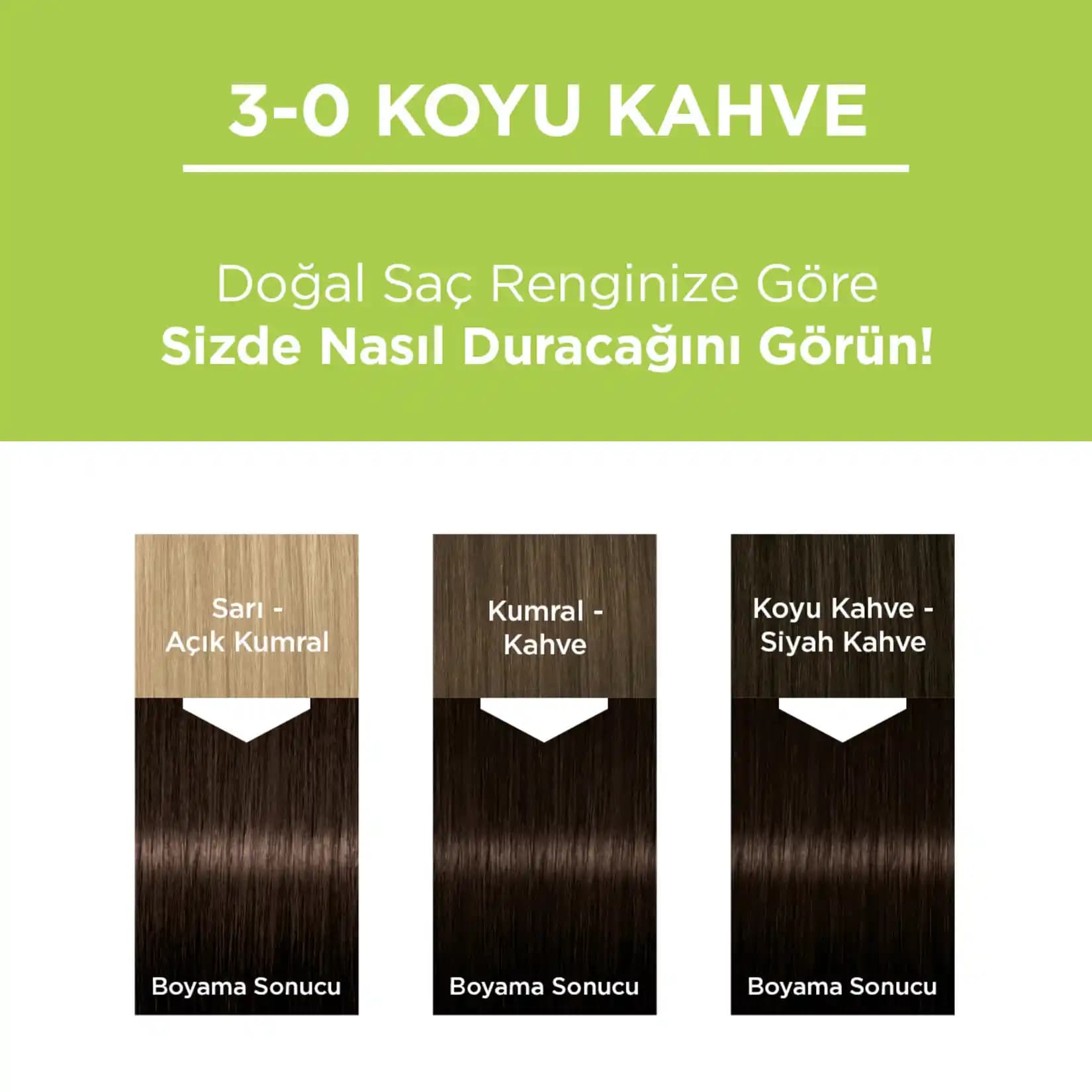 Yarı Kalıcı Saç Boyası ve Doğal Renk Seçenekleri: Kullanım İpuçları ve Trendler