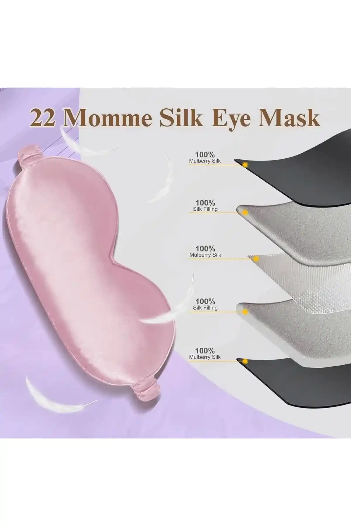 Yoğun Işık Engelleyen Uyku Göz Bandı ile Kaliteli ve Derin Uyku Deneyimi