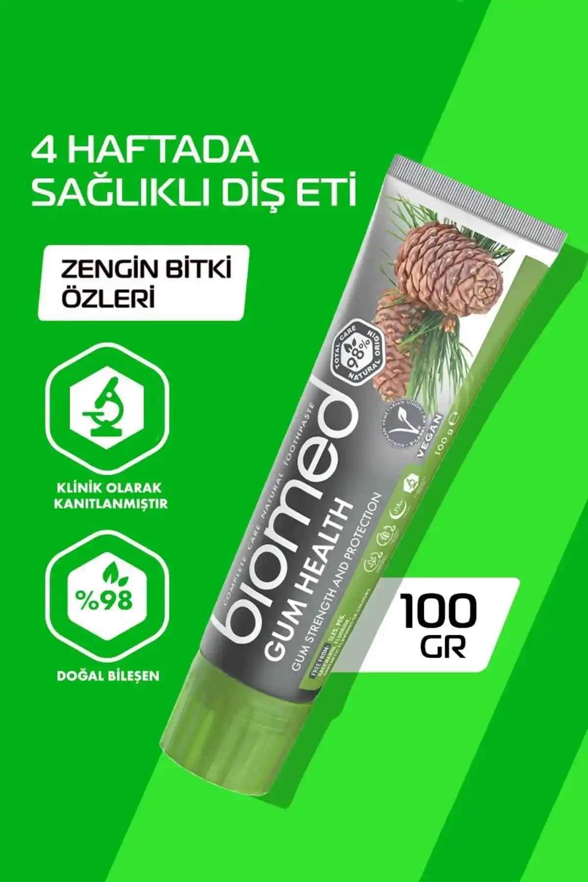 Biomed Gum Health ve Dr. Ümit Aktaş Bitkisel Diş Macunu Karşılaştırması