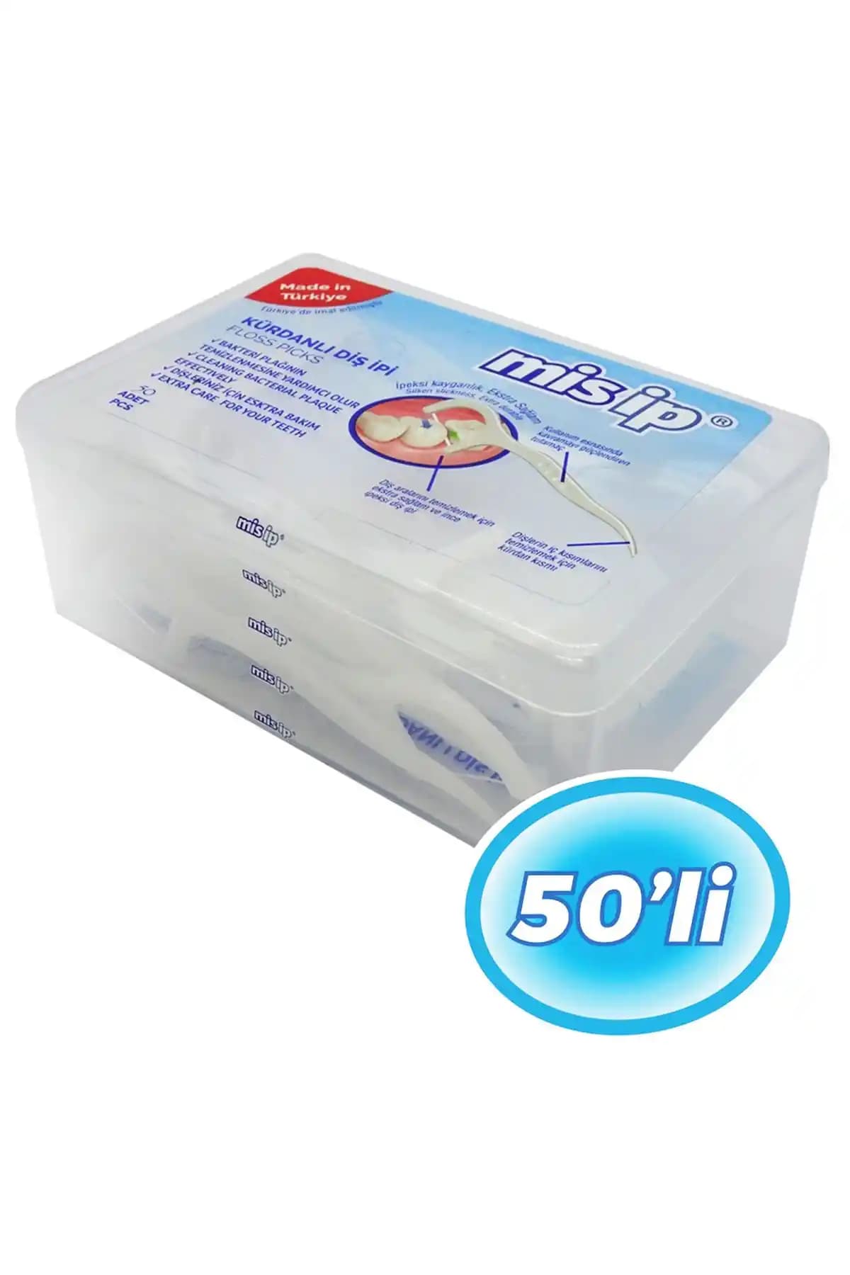 Diş İpi Karşılaştırması: Mis İp ve Nascita Nane Aromalı Ürünlerin Özellikleri ve Kullanıcı Yorumları