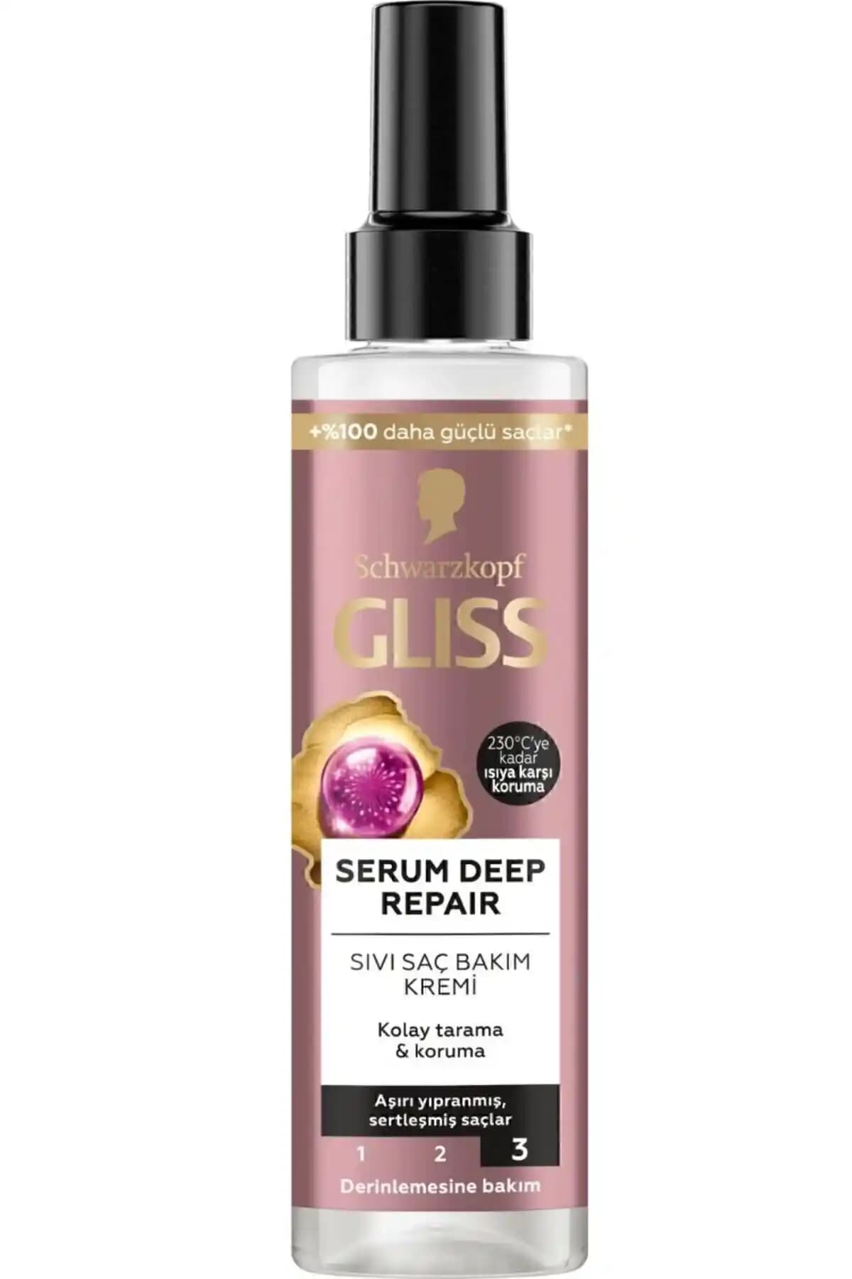 Gliss Saç Bakım Ürünleri Karşılaştırması: Deep Repair ve Ultimate Oil Elixir