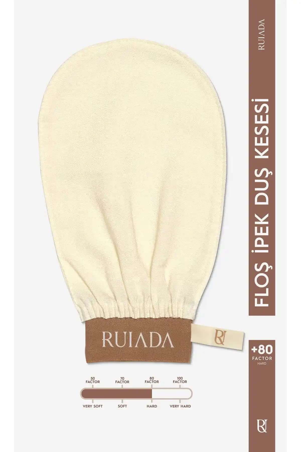 RUIADA 80 Factor Ekru ve Siyah Banyo Keseleri Karşılaştırması