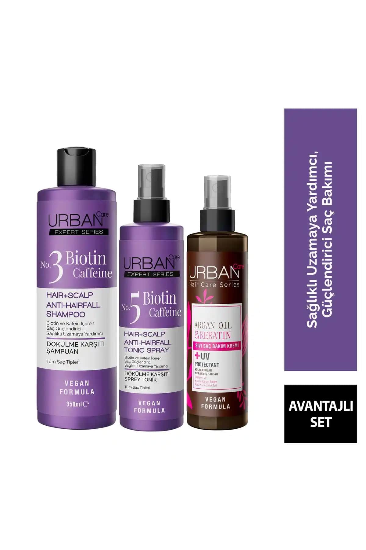 Urban Care Expert Biotin ve Kafein Dökülme Karşıtı Saç Bakım Seti İncelemesi ve Faydaları
