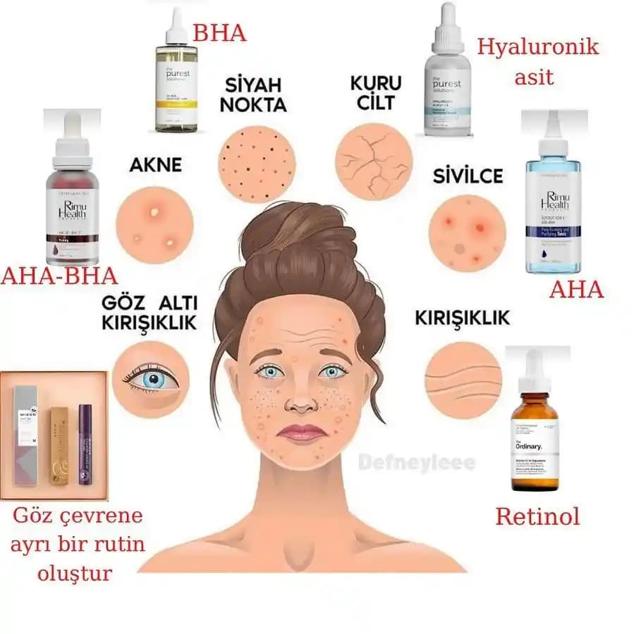 30 Yaşında Daha Genç Görünmek İçin Stil, Saç Kesimi ve Cilt Bakımı Önerileri