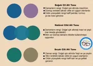 Her Kadının Tercih Ettiği Makyaj Ürünleri ve Hediye Seçiminde Dikkat Edilmesi Gerekenler