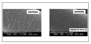 Saç Kremi İçeriklerinin Kıvırcıklığı Önleme Mekanizmaları ve Bileşen Analizi