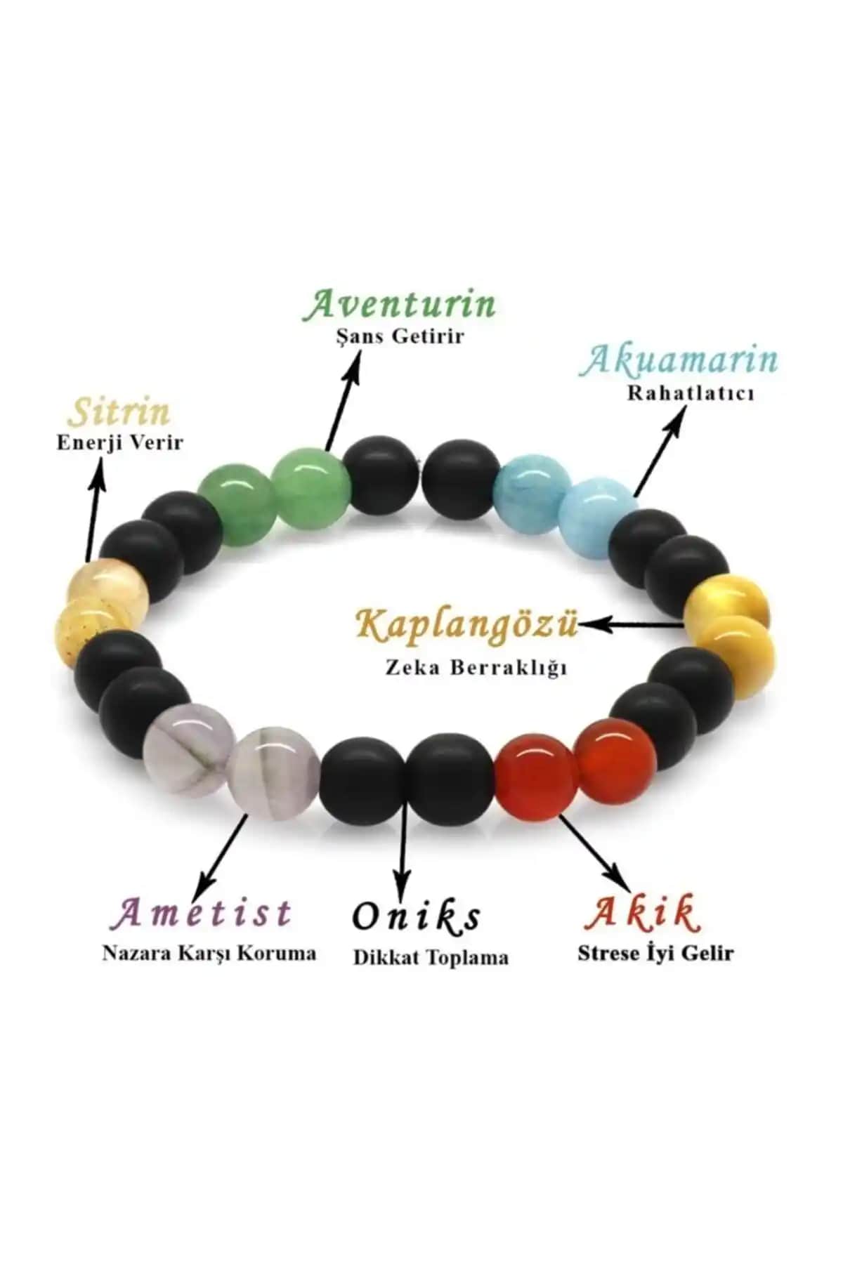 Jack Ferrero Çakra ve Gezegenler Bileklikleri Karşılaştırması: Tasarım ve Kullanım Özellikleri