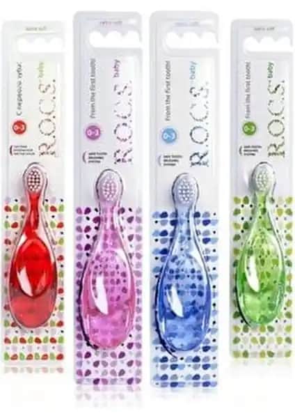 Bebek ve Çocuklar İçin Diş Sağlığı Ürünleri Karşılaştırması: R.O.C.S. ve Siveno